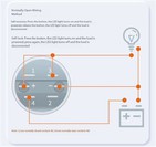 Cấu hình chân công tắc nút nhấn: Giải thích 2 chân, 3 chân, 4 chân, 6 chân